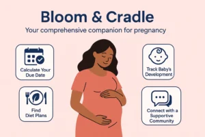 bloom and cradle bloom and cradle
