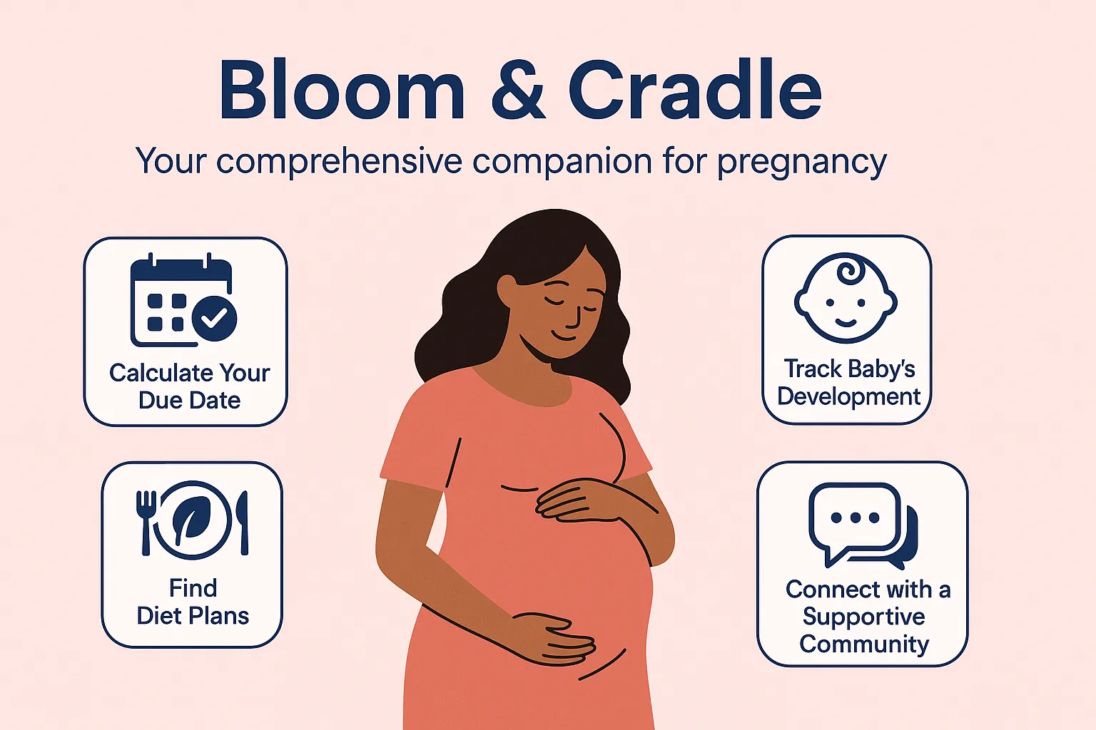 Your Smart Pregnancy Companion for Every Step of the Journey