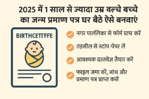 janm-pramaan-patra-2025