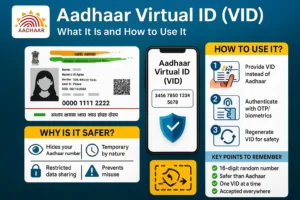 virtual-id